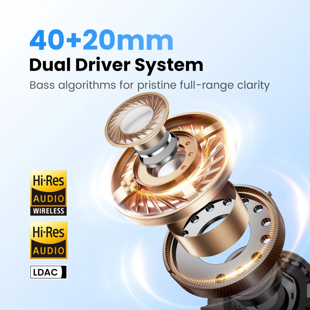 Haylou S40 ANC Auriculares Bluetooth 6.0 Inalámbricos | Cancelación de Ruido 50dB | Hi-Res Audio | LDAC | Sonido Espacial 3D | Over Ear