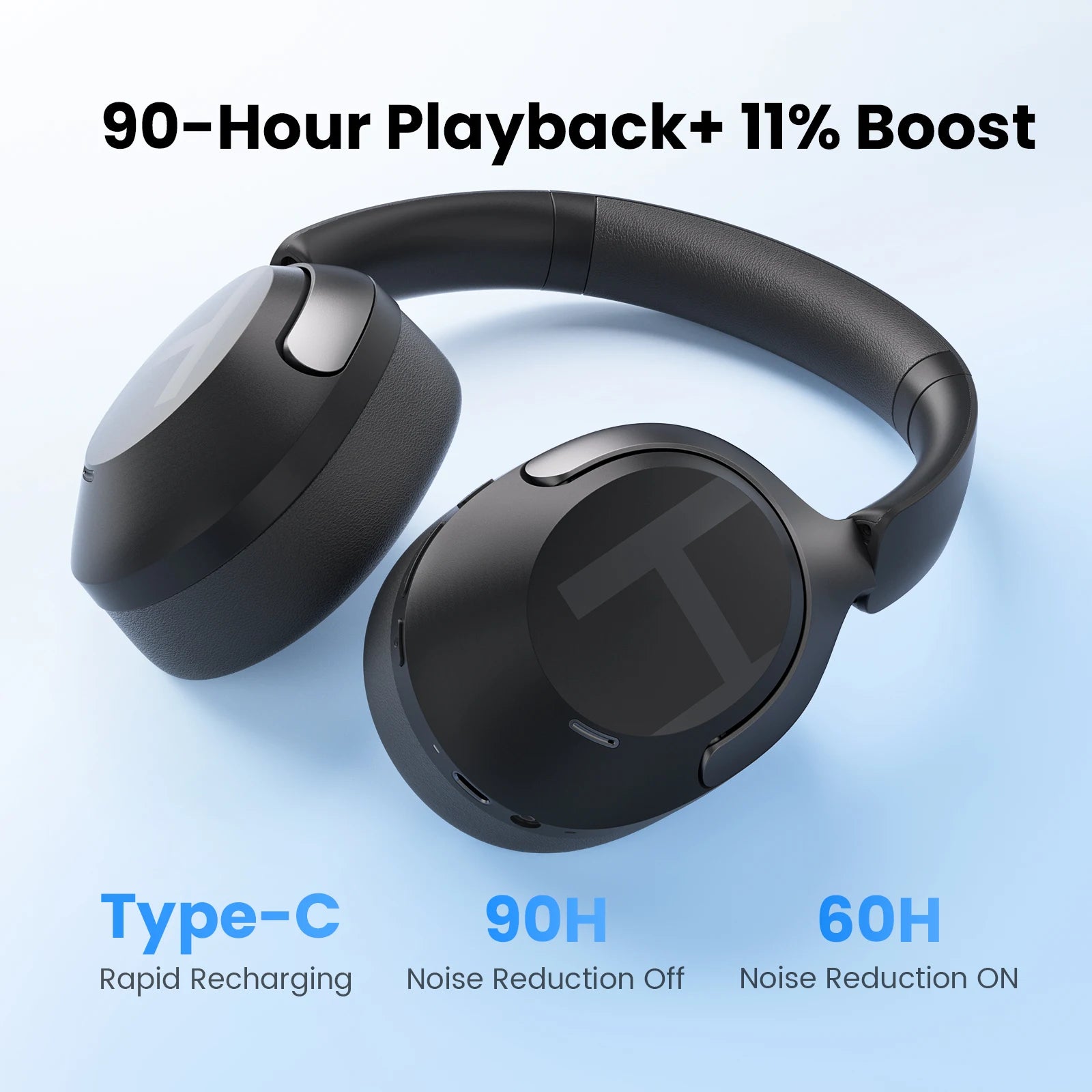 Haylou S40 ANC Auriculares Bluetooth 6.0 Inalámbricos | Cancelación de Ruido 50dB | Hi-Res Audio | LDAC | Sonido Espacial 3D | Over Ear